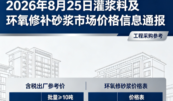 无锡2026年8月25日灌浆料及环氧修补砂浆市场价格信息通报